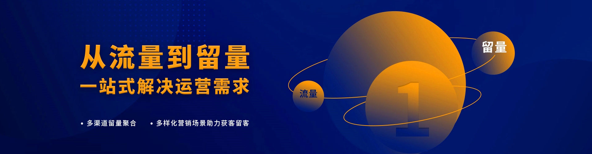 大兴sem代理